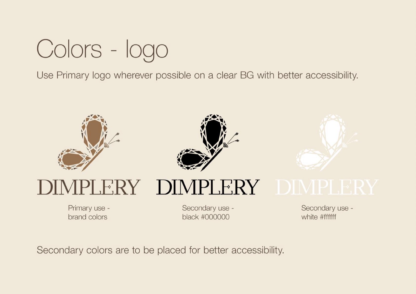 Dimplery brand guide page 4 — Creative